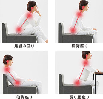足組み座り、猫背座り、仙骨座り、反り腰座りのイメージ