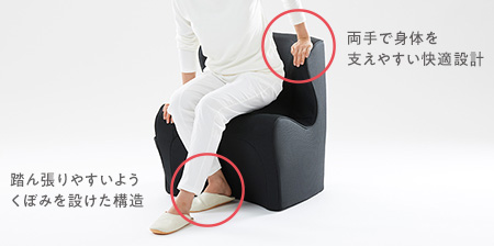写真:両手で身体を支えやすい快適設計/踏ん張りやすいようくぼみを設けた構造