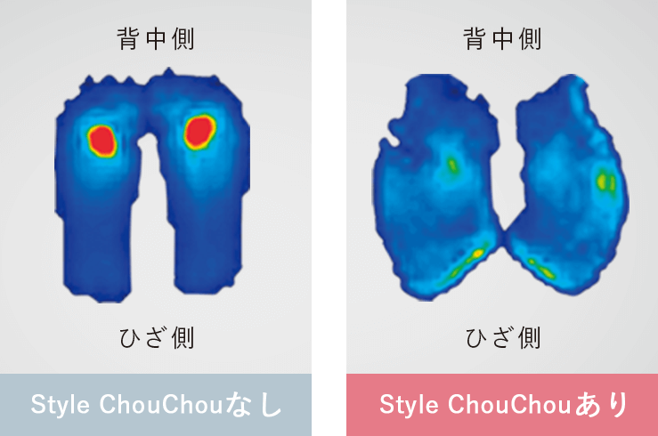 Style ChouChouあり・なし画像