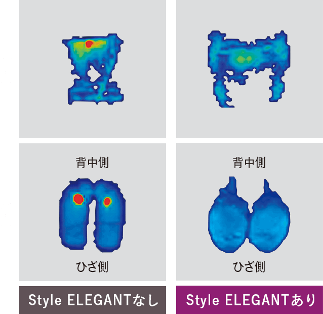 Style ELEGANTなし ELEGANTあり