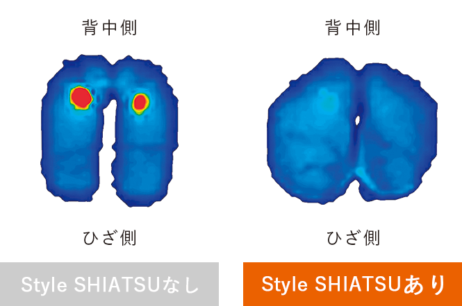 Style SHIATSUあり・なし画像
